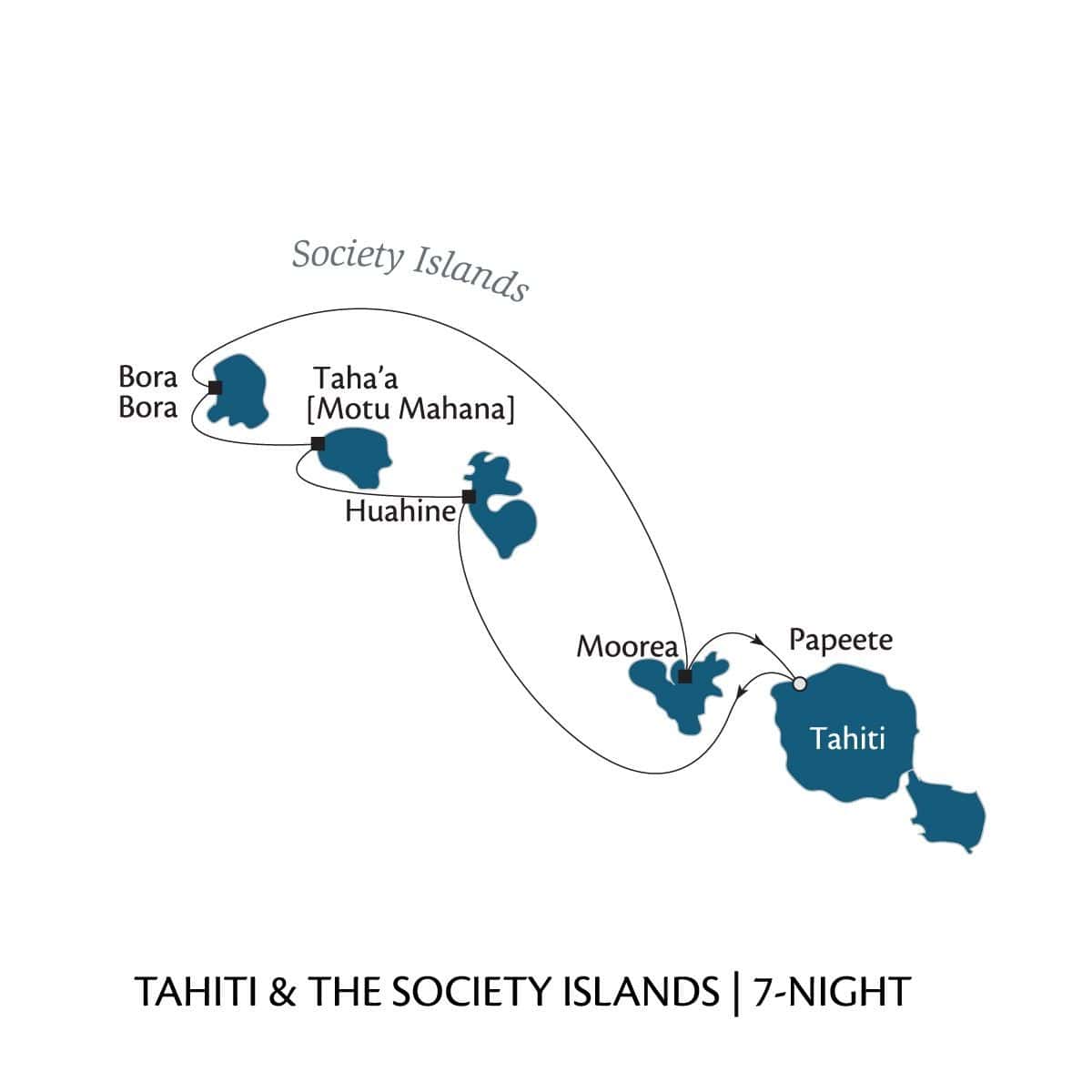 Tahiti & the Society Islands - 7-night