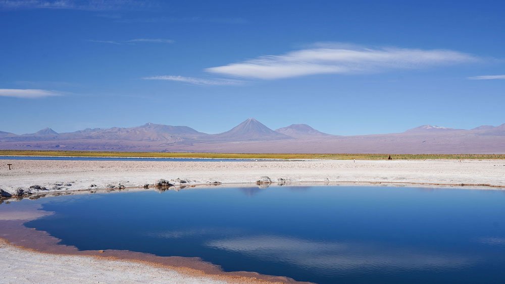 Dr. Jones Expeditions: Peru – Patagonia